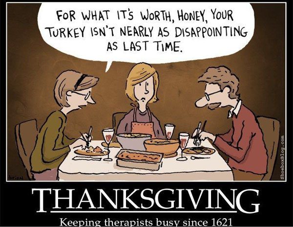 Just How Thankful Are We?